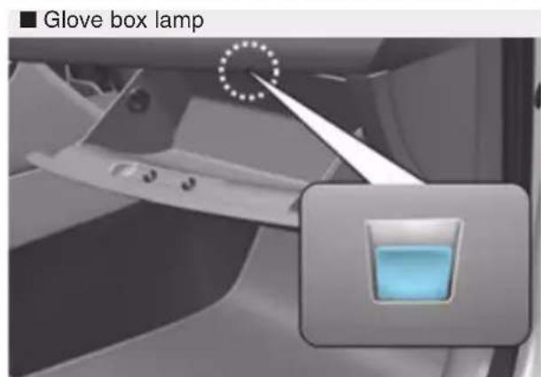 Glove box lamp