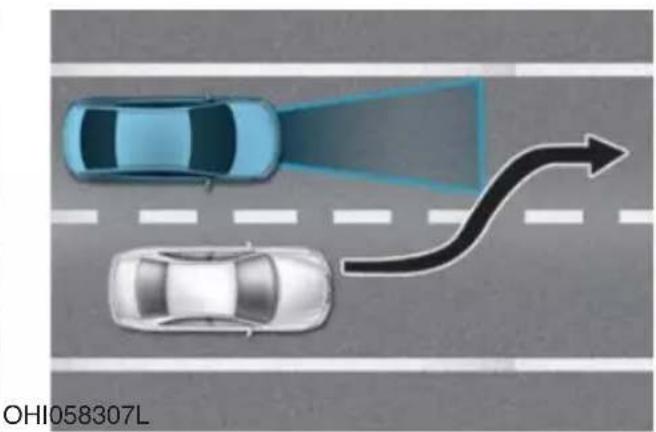 Genesis G90 (2021) - Detecting vehicles - 3