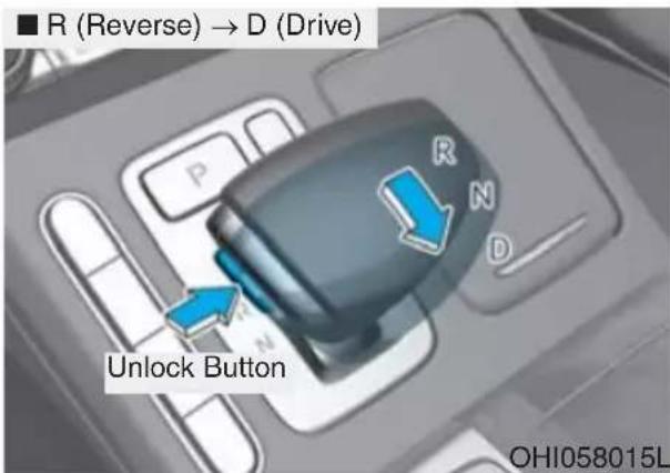 ■ R (Reverse) → D (Drive) Unlock Button OHI058015L