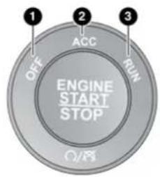 Chrysler 300 (2021) - KEYLESS ENTER-N-GO — IGNITION - 1