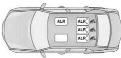 Chrysler 300 (2021) - Switchable Automatic Locking Retractors (ALR) - 1
