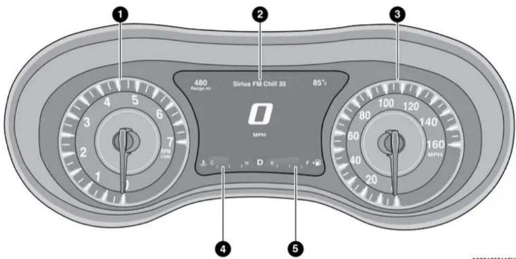 Chrysler 300 (2021) - GETTING TO KNOW YOUR INSTRUMENT PANEL - 2