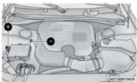 Chrysler 300 (2021) - PREPARATIONS FOR JUMP START - 1