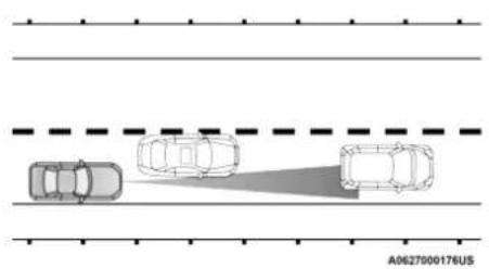 Chrysler 300 (2021) - STARTING AND OPERATING - 1