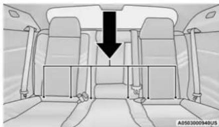 Chrysler 300 (2021) - Locating The LATCH Anchorages - 2