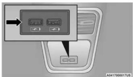 Chrysler 300 (2021) - USB/AUX CONTROL - 2