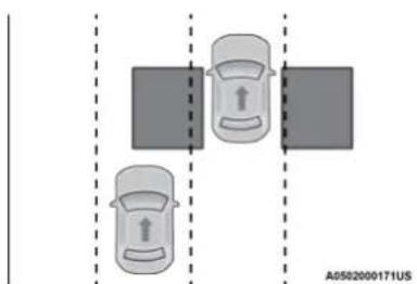 Chrysler 300 (2021) - BLIND SPOT MONITORING (BSM) — IF EQUIPPED - 1