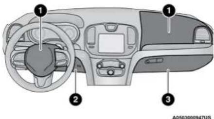 Chrysler 300 (2021) - Front Air Bags - 1