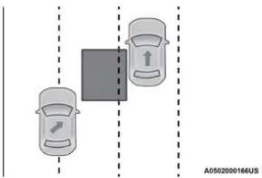 Chrysler 300 (2021) - Entering From The Rear - 2