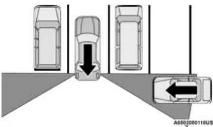 Chrysler 300 (2021) - Rear Cross Path (RCP) Detection — If Equipped - 1