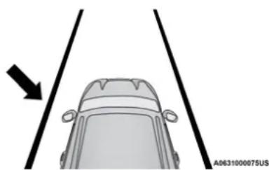 Chrysler 300 (2021) - Left Lane Departure — Both Lanes Detected - 2