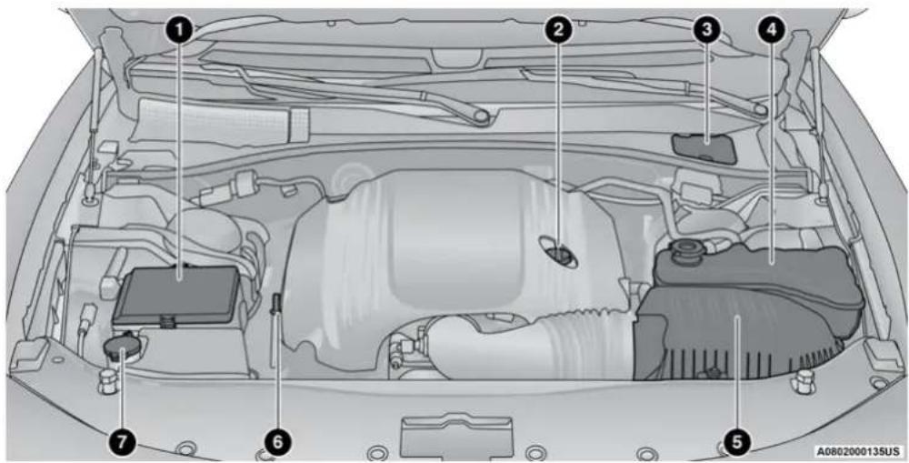 Chrysler 300 (2021) - 5.7L ENGINE - 1
