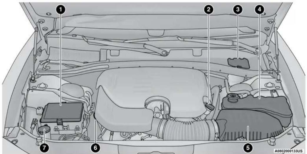 Chrysler 300 (2021) - 3.6L ENGINE - 1