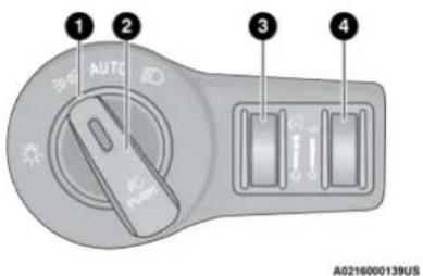 Chrysler 300 (2021) - Headlight Switch - 1