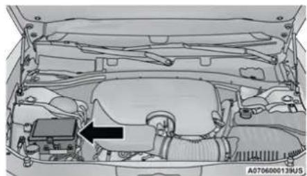Chrysler 300 (2021) - Underhood Fuses - 1