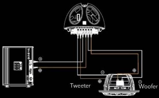 Morel CDM 700 - Hybrid Integra System Wiring - 2