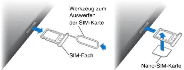 Werkzeug zum Auswerfen der SIM-Karte SIM-Fach Nano-SIM-Karte