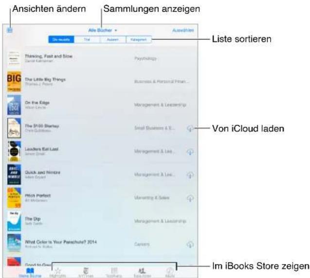 Ansichten ändern Sammlungen anzeigen Alie Bucher Ausstehen Liste sortieren Thinking, Fast and Close Daniel Kategorien Psychology The Little Big Things Business & Personal Push... On the Edge Mitar Lasso Management & Leadership The 3100 Startup Chry Guidelines Small Business & E... Von iCloud laden Leaders Eat Last Service Group Management & Lee... Quick and Ninja Mitar Group Management & Lee... Pitch Perfect Bil Minderen Marketing & Sales The Dip Mitar Drive Management & Leadership What Color Is Your Parachute? 2014 Copyright & Sales Carvers Im iBooks Store zeigen