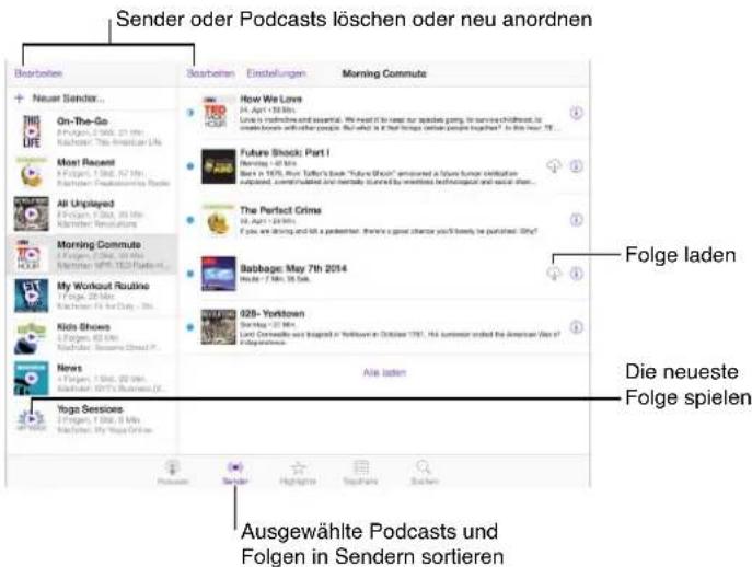 APPLE iPad Mini (Retina) - Verwalten Ihrer Favoriten in Sendern - 1