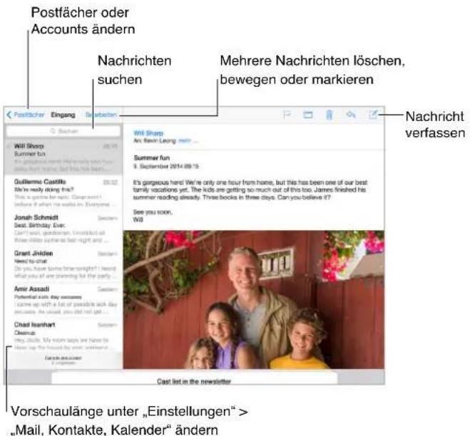 APPLE iPad Mini (Retina) - Schreiben von Nachrichten - 1