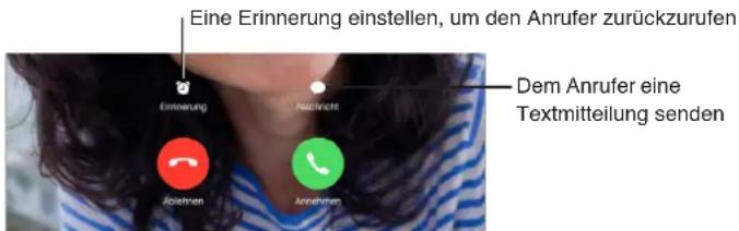 Eine Erinnerung einstellen, um den Anrufer zurückzurufen Ermierung Nachricht Dem Anrufer eine Textmitteilung senden Anleihnen Annehmen