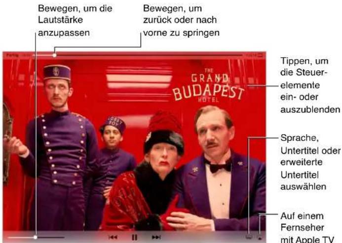 Bewegen, um die Lautstärke anzupassen Bewegen, um zurück oder nach vorne zu springen THE GRAND BUDAPEST HOTEL Tippen, um die Steuer-elemente ein- oder auszublenden Sprache, Untertitel oder erweiterte Untertitel auswählen Auf einem Fernseher mit Apple TV