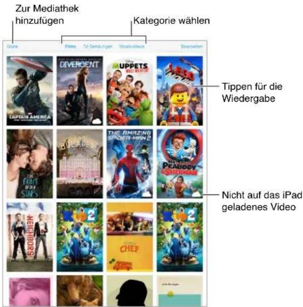Zur Mediathek hinzufügen Kategorie wählen Grove Flame TV-Geistungen Musikübers Bestraufen DIFEROENT UPPETS Tippen für die Wiedergabe THE AMAZING SPIDER-MIN 2 PEASBOY Nicht auf das iPad geladenes Video