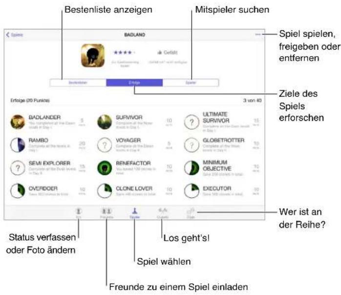 Bestenliste anzeigen Mitspieler suchen Spiel spielen, freigeben oder entfernen Erfolge (20 Punktes) 3 von 40 Ziele des Spiels erforschen Wer ist an der Reihe? Status verfassen oder Foto ändern Los geht's! Spiel wählen Freunde zu einem Spiel einladen