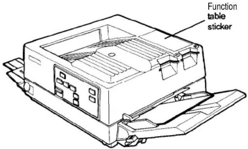 EPSON GQ-3500 - Finding a Place for the Printer - 1