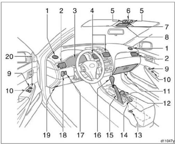 1 2 3 4 5 6 7 8 9 10 11 12 13 14 15 16 17 18 19 20 d11047y