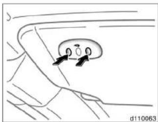 TOYOTA Solara (2007) - Operating the HomeLink® - 2