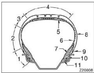 4 3 2 1 5 6 7 8 9 10 11 Z20008