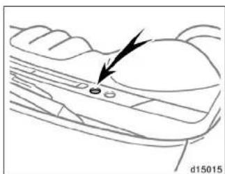 TOYOTA Solara (2007) - Automatic operation— - 1
