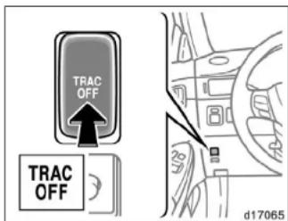 TRAC OFF TRAC OFF d17065