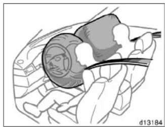 TOYOTA Solara (2007) - SRS airbags— —SRS driver airbag and front passenger airbag - 1