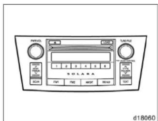 PANVO TURALE SOLARA 741 742 856 903 d18060