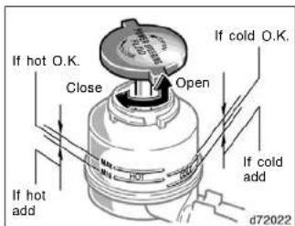 If hot O.K. Close Open If cold O.K. If hot add If cold add d72022