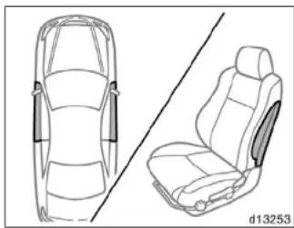 TOYOTA Solara (2007) - NOTICE - 2