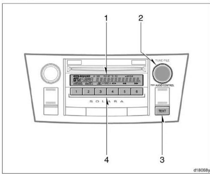 1 2 TUNE FILE OFF: AUDIO CONTROL SOLARA TEXT 3 4 d18068y