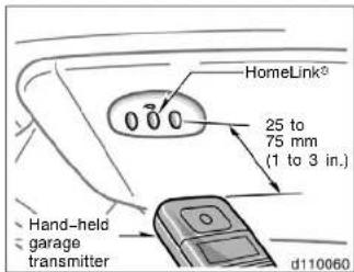 HomeLink® 25 to 75 mm (1 to 3 in.) Hand-held garage transmitter d110060