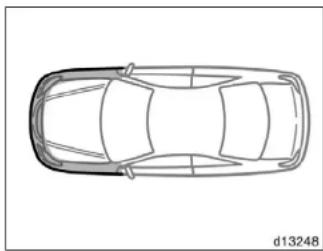 TOYOTA Solara (2007) - NOTICE - 2