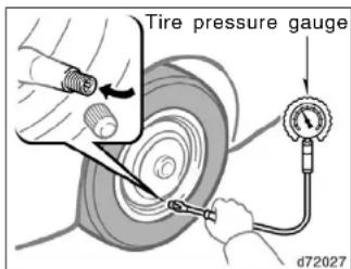 Tire pressure gauge d72027