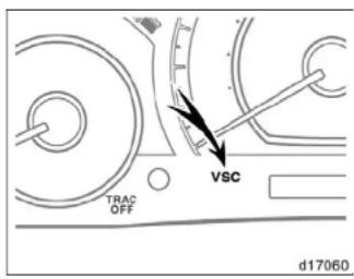 TRAC OFF VSC d17060