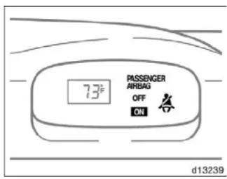PASSenger AIRBAG OFF ON d13239