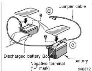 Jumper cable Discharged battery Booster Negative terminal ("-" mark) battery d40072
