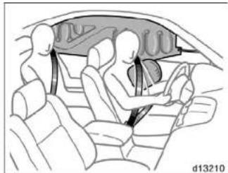 TOYOTA Solara (2007) - —SRS side airbags and curtain shield airbags - 1