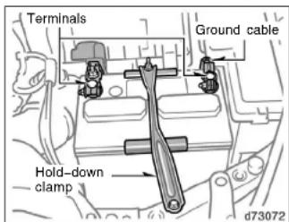 Terminals Ground cable Hold-down clamp d73072