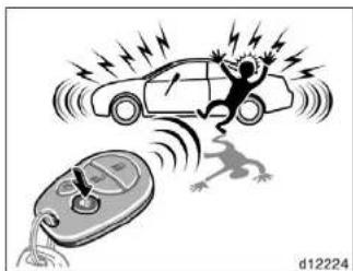 TOYOTA Solara (2007) - —Opening trunk lid —Activating alarm - 2