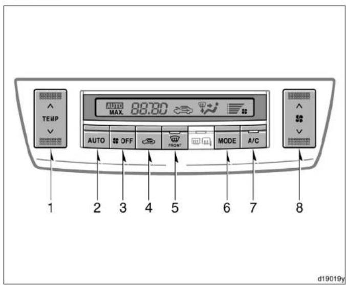 TEMP AUTO MAX. 88.70 AUTO OFF FRONT MODE A/C 1 2 3 4 5 6 7 8 d19019y