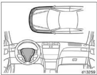 TOYOTA Solara (2007) - NOTICE - 2